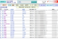 活動計画